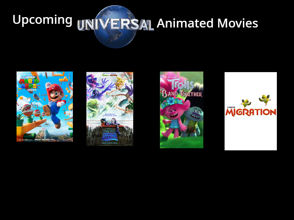 Universal Rovio Animation Upcoming Universal Animated Movies by relyoh1234 on DeviantArt