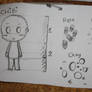 How I Draw Chibi.