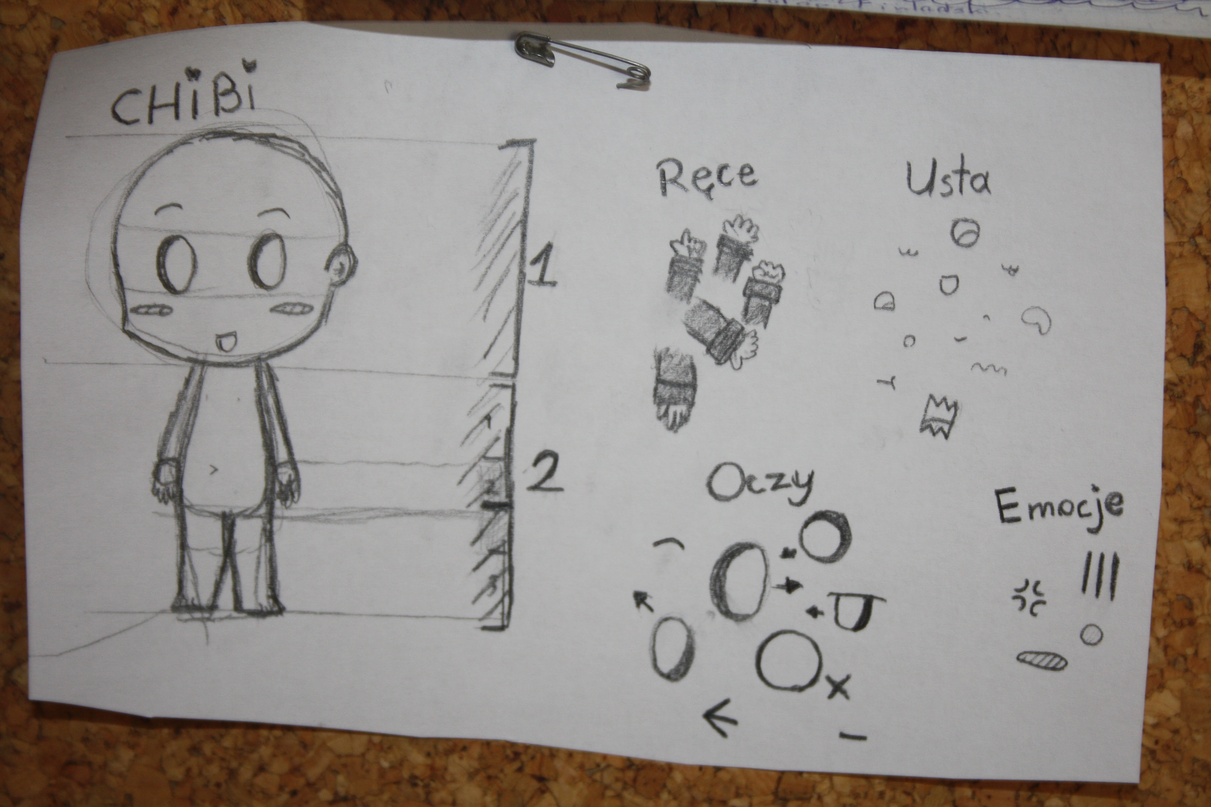 How I Draw Chibi.