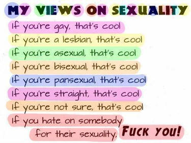 My Views On Sexuality