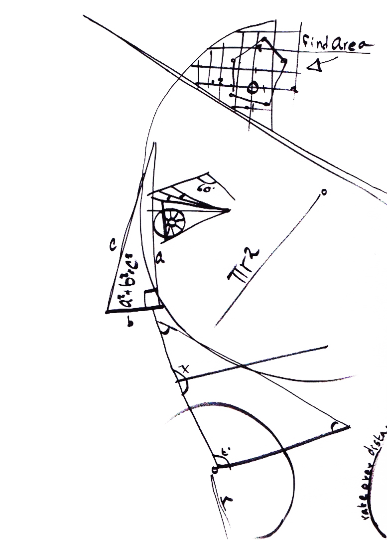 Mathematically Inclined by quel-fleau on DeviantArt