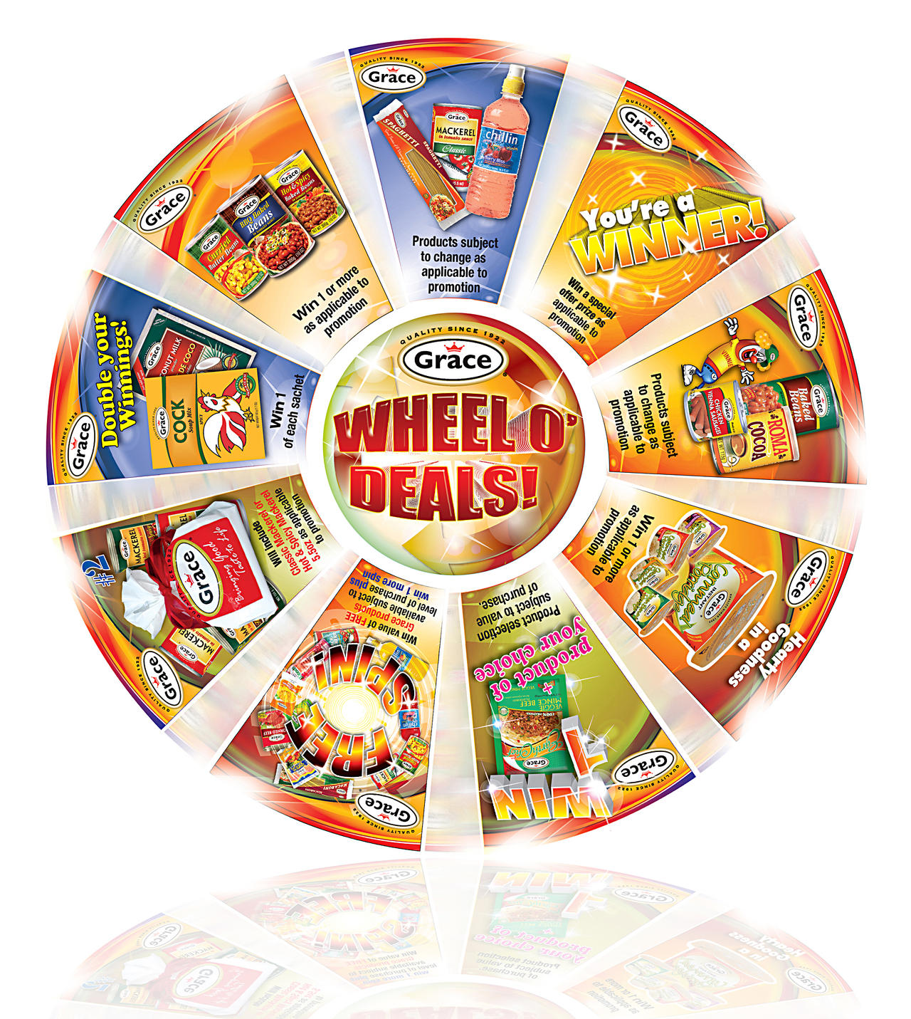 Wheel o Deals