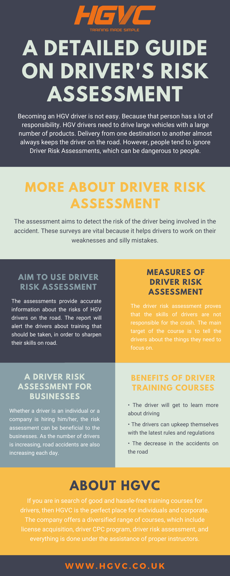 Driver Risk Rating Matrix A Detailed Guide on Driver's Risk Assessment by hgvctraining on DeviantArt