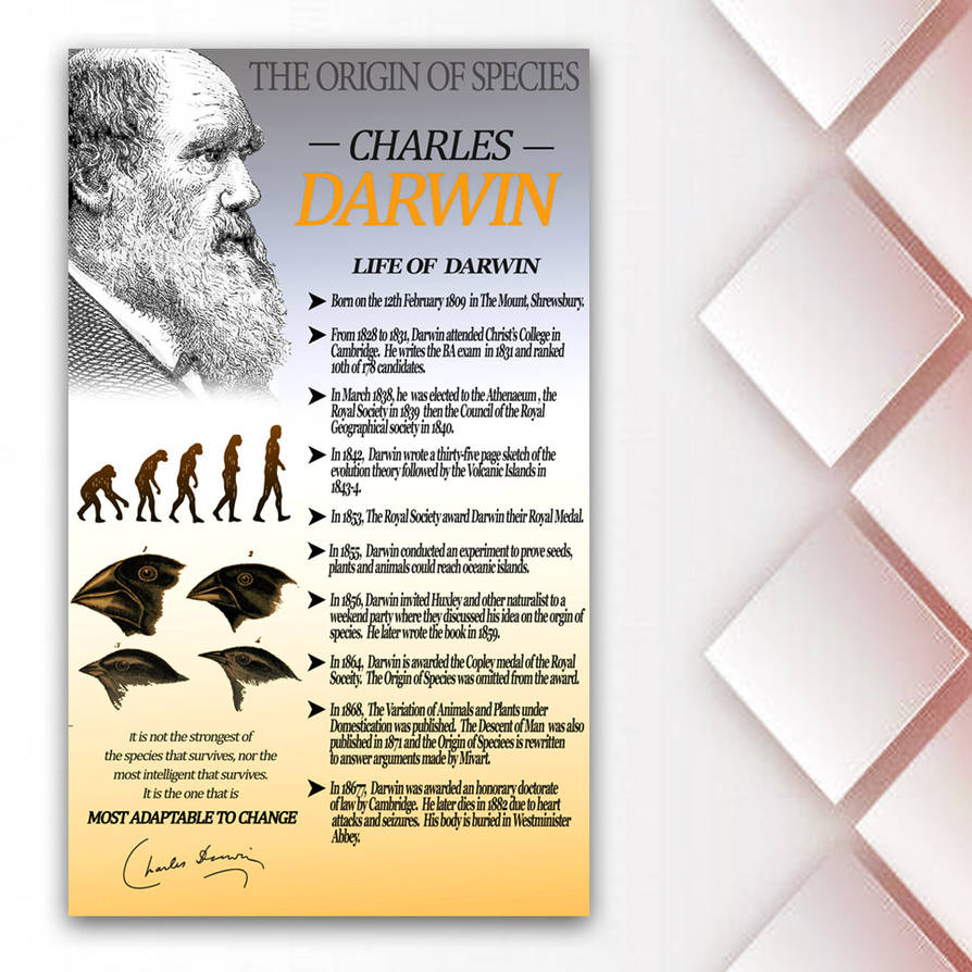 Darwin Poster Charles Darwin poster by SolarRailGaming on DeviantArt