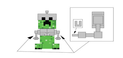 creeper with robot arms and control helmet