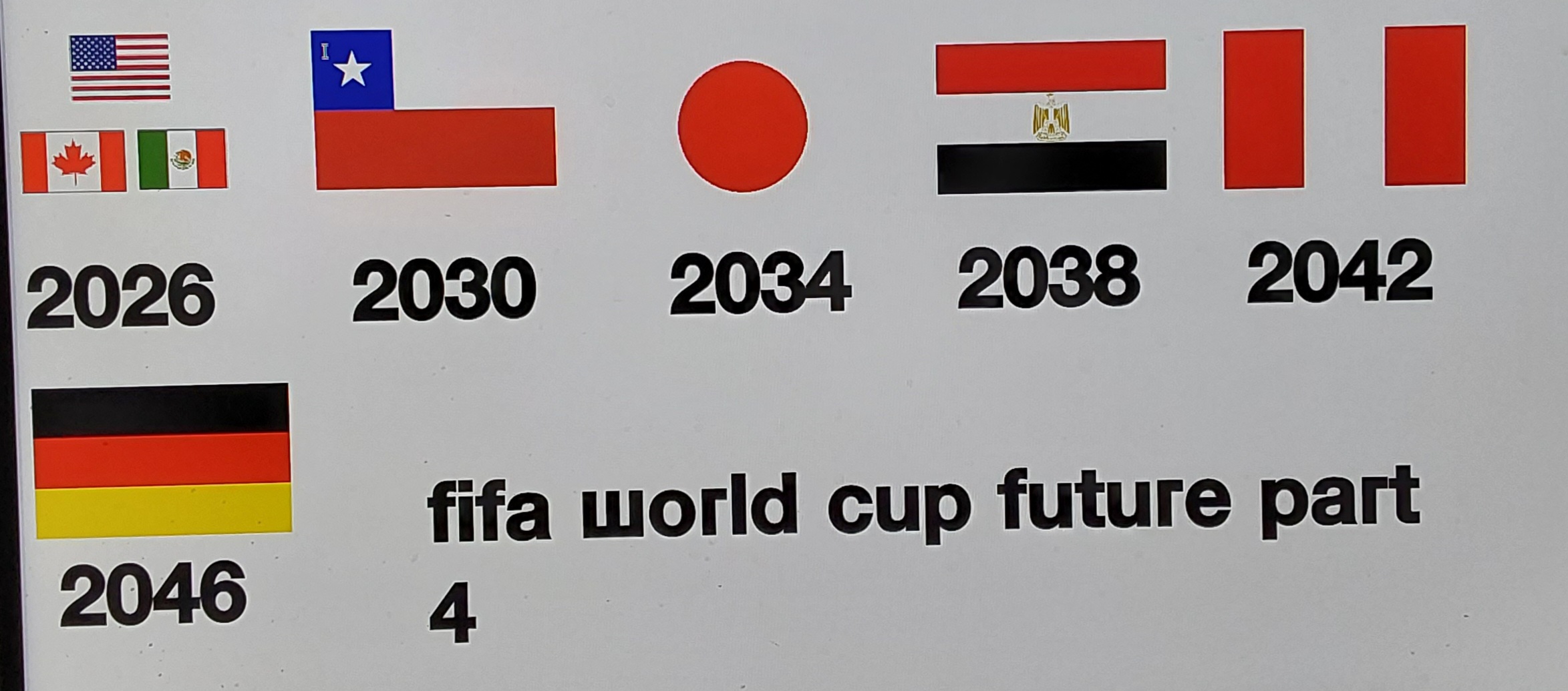 2038 World Cup 2038-world-cup