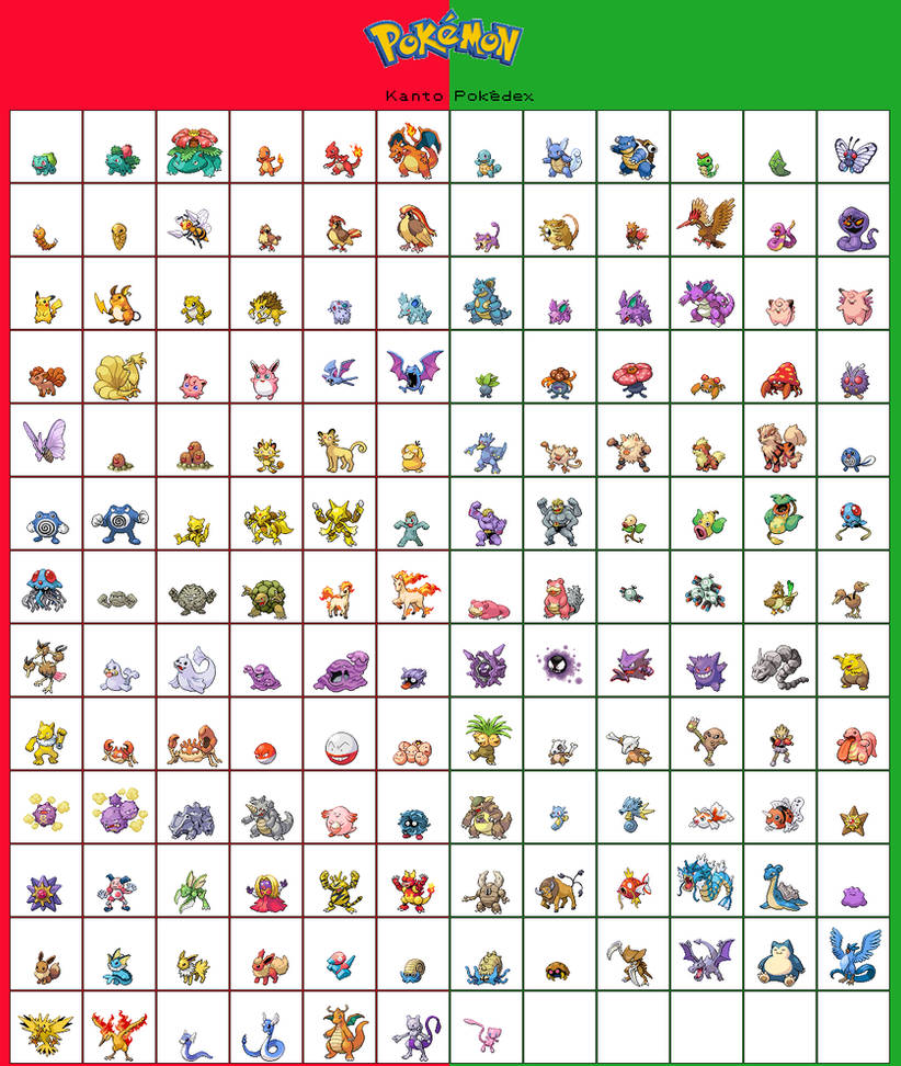 Total Pokemon Serebii National Pokedex List – List of Pokémon (sprites gallery) – MVWPAI