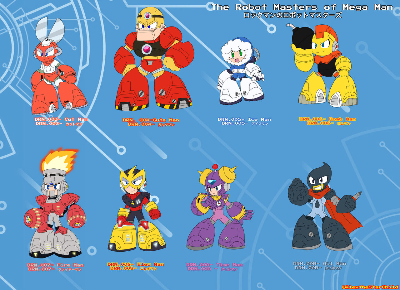 The Robot Masters of Mega Man by AlextheStarChild on DeviantArt