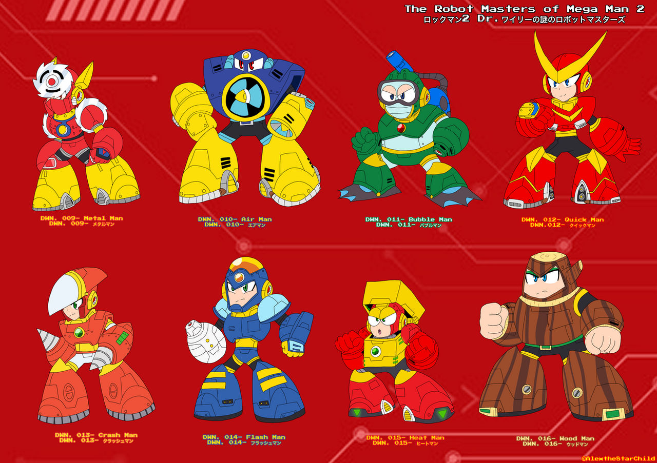 Rot Bot Man The Robot Masters of Mega Man 2 by AlextheStarChild on DeviantArt
