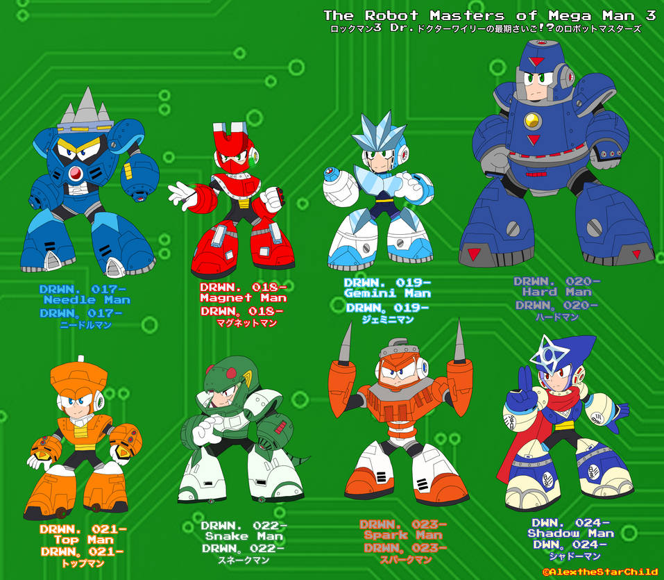 The Robot Masters of Mega Man 3 by AlextheStarChild on DeviantArt