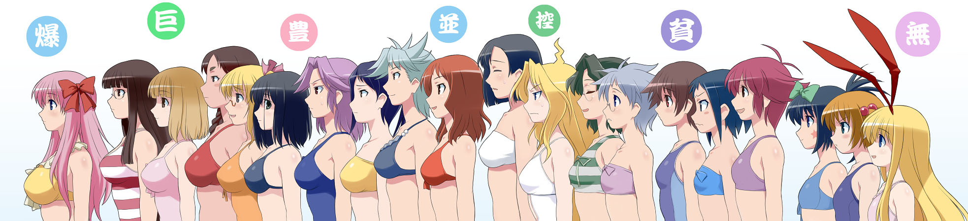Anime Bra Size Chart