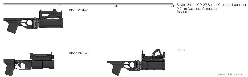 Soviet Union GP 25 series grenade launcher by xfgggvfhvcvbhc on DeviantArt
