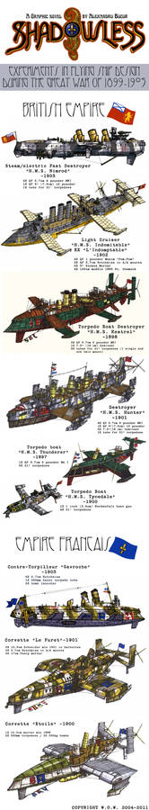 Shadowless Flying Ship Design