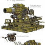 Skoda Heavy Artillery- Plate 1