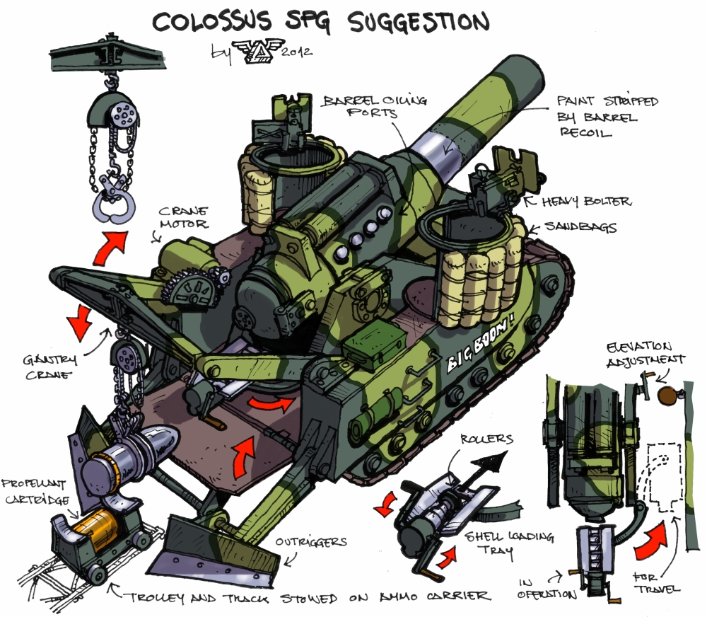 Colossus SPG Suggestion