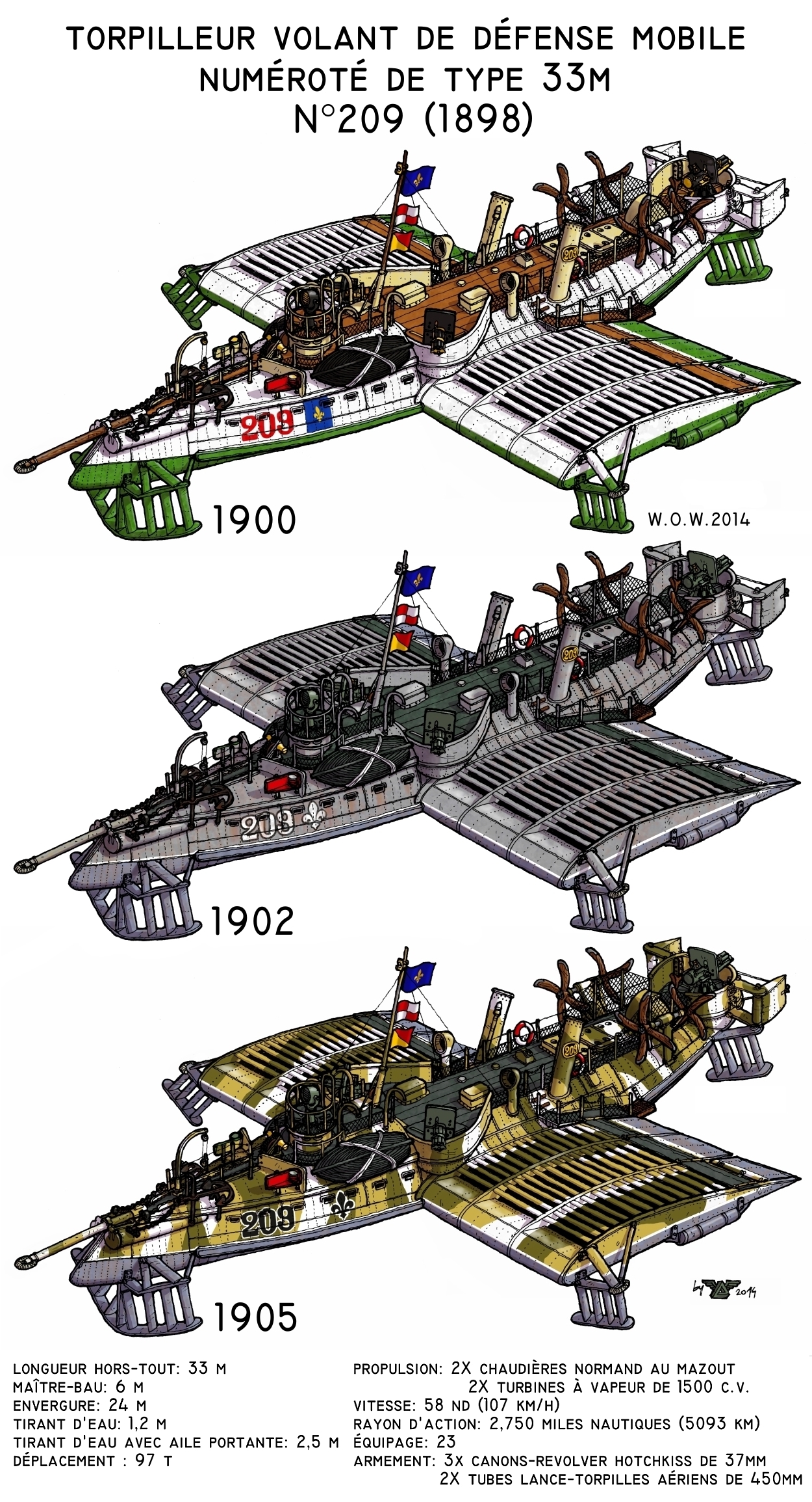 Torpilleur No209