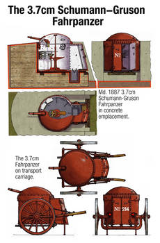 FNG Fortified Line - Plate I