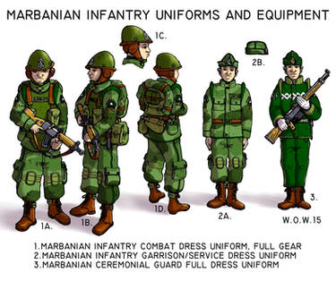 Marbanian Uniforms