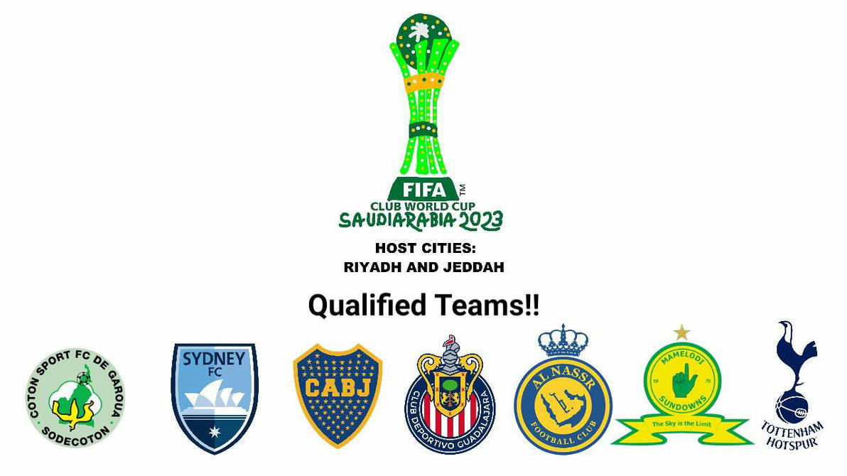 The Teams Qualified For FIFA Club World cup 2023!! by RedPandaGuy2 on