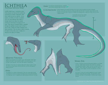 Ichthlia Species Reference