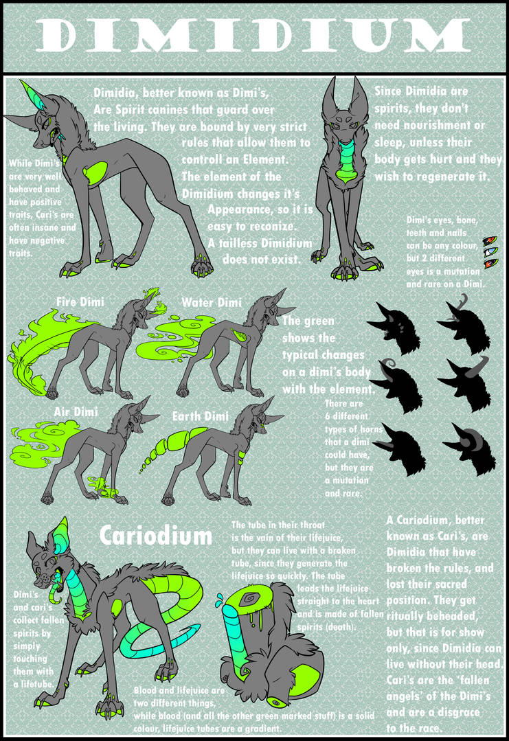 Dimidium Map Dimidium infochart by Keesness on DeviantArt