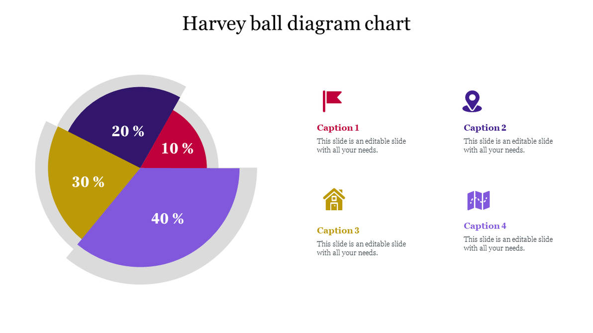 82189-Harvey ball diagram chart by JerlinAnu on DeviantArt