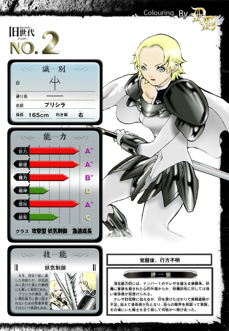 Claymore Piscilla S Stat Sheet Colouring By Demiandillers On Deviantart Claymore Piscilla S Stat Sheet Colouring By Demiandillers On Deviantart