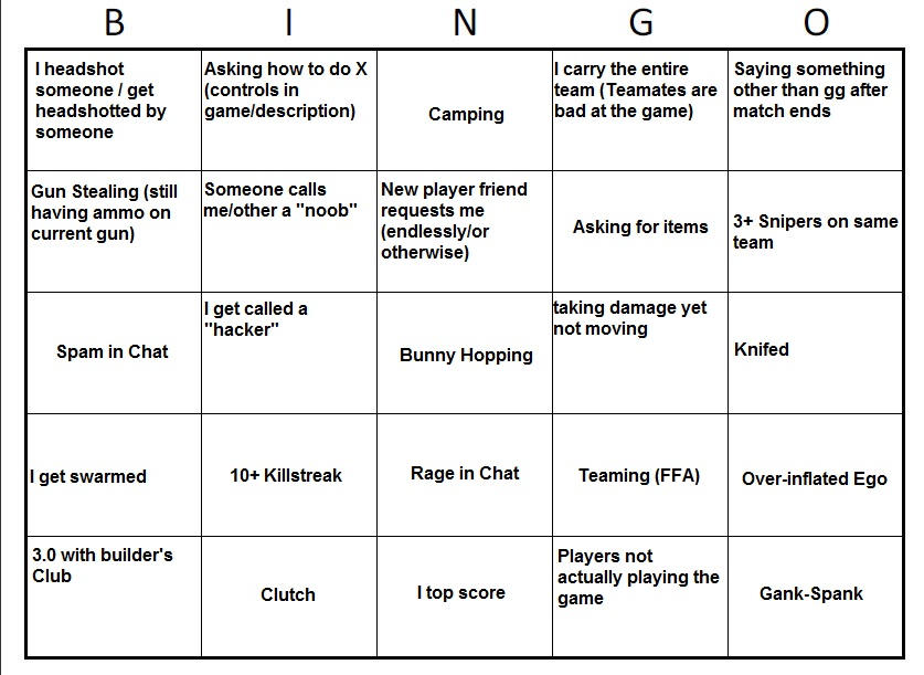 Roblox Bingo By Conflik9929 On DeviantArt roblox-bingo-by-conflik9929-on-deviantart