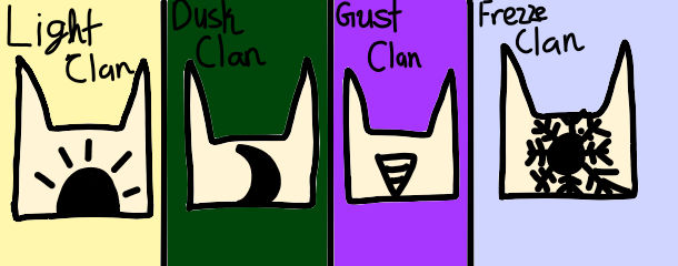 My Fanmade Clans