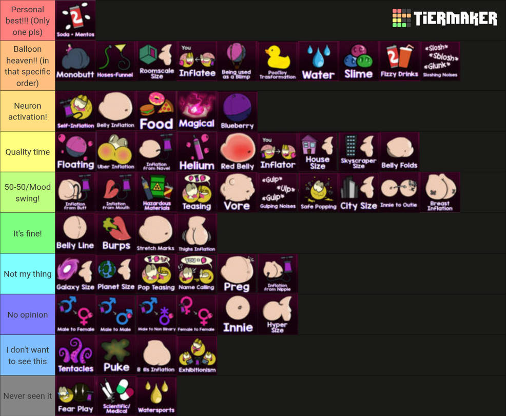 Slayer Inflation Inflation tier list (because everyone's doing it) by Vleeper on DeviantArt