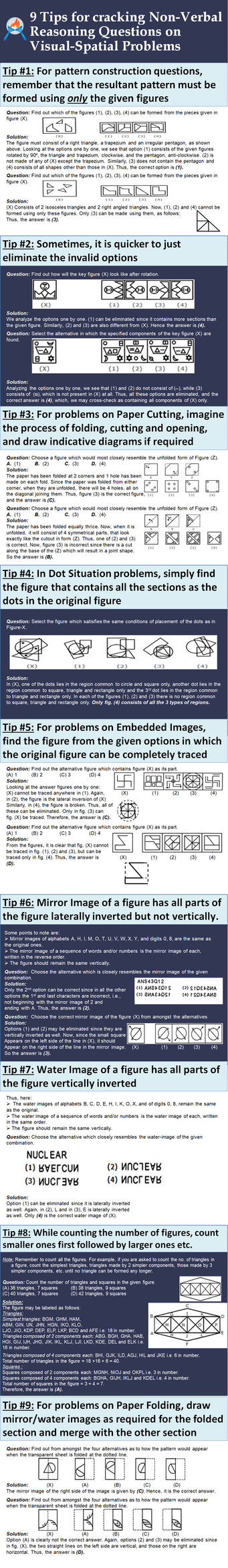 Tips For Visual Spatial Problems by LearningPundits on DeviantArt