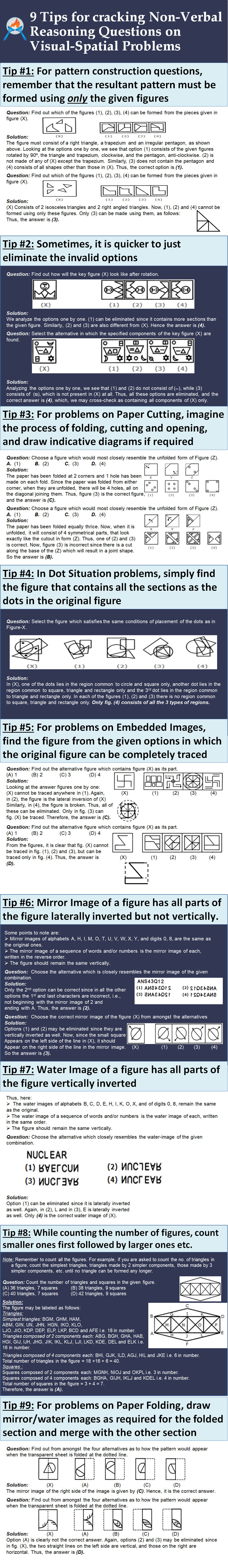 Tips For Visual Spatial Problems by LearningPundits on DeviantArt