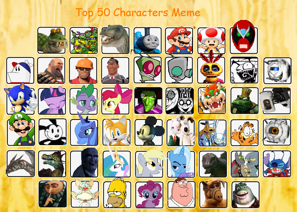 Memes characters. Meme characters. 50 Favorite character. Top characters.