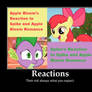 Reactions Motivational Poster