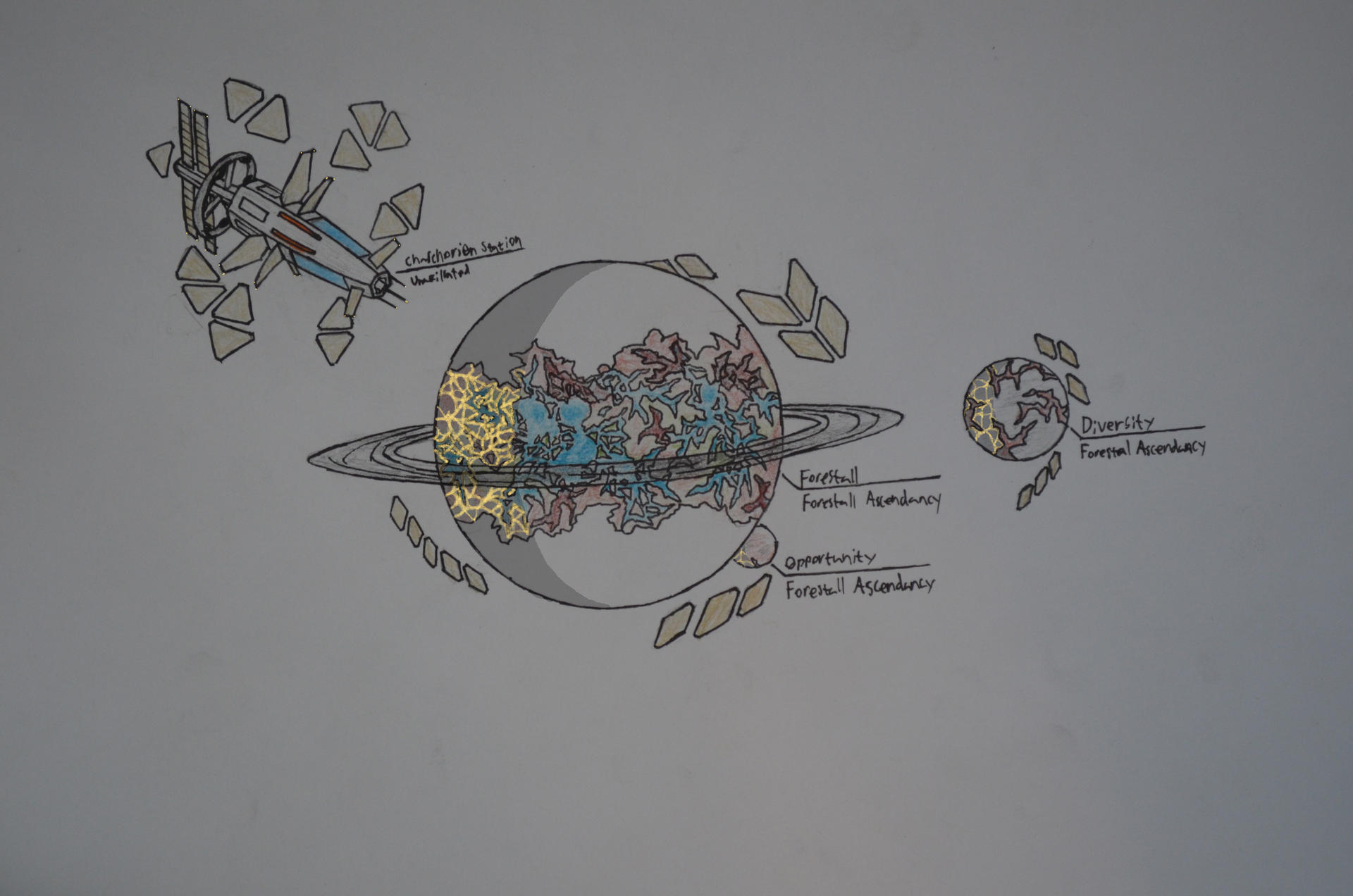 Forestall Drawing Example Forestall by Neframe on DeviantArt