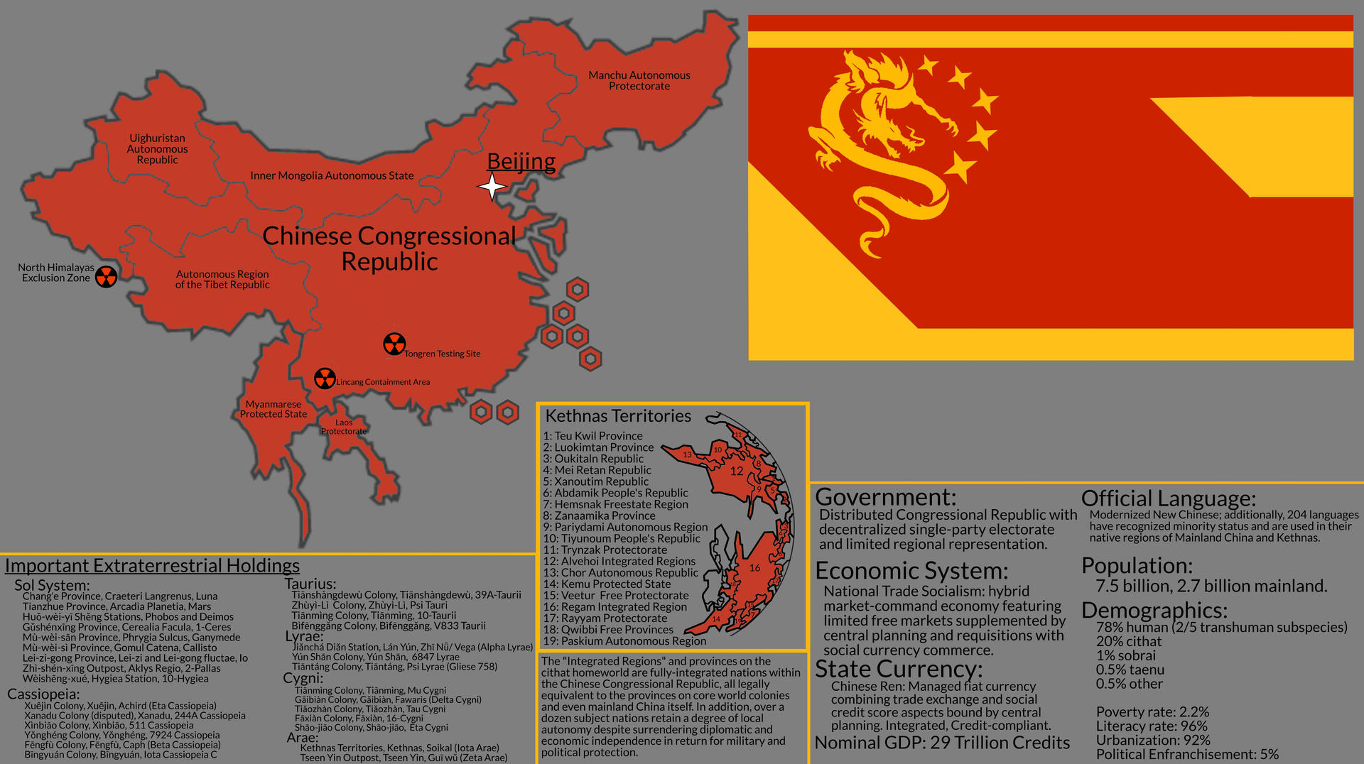 Deviantart China Map Chinese Congressional Republic by Neframe on DeviantArt
