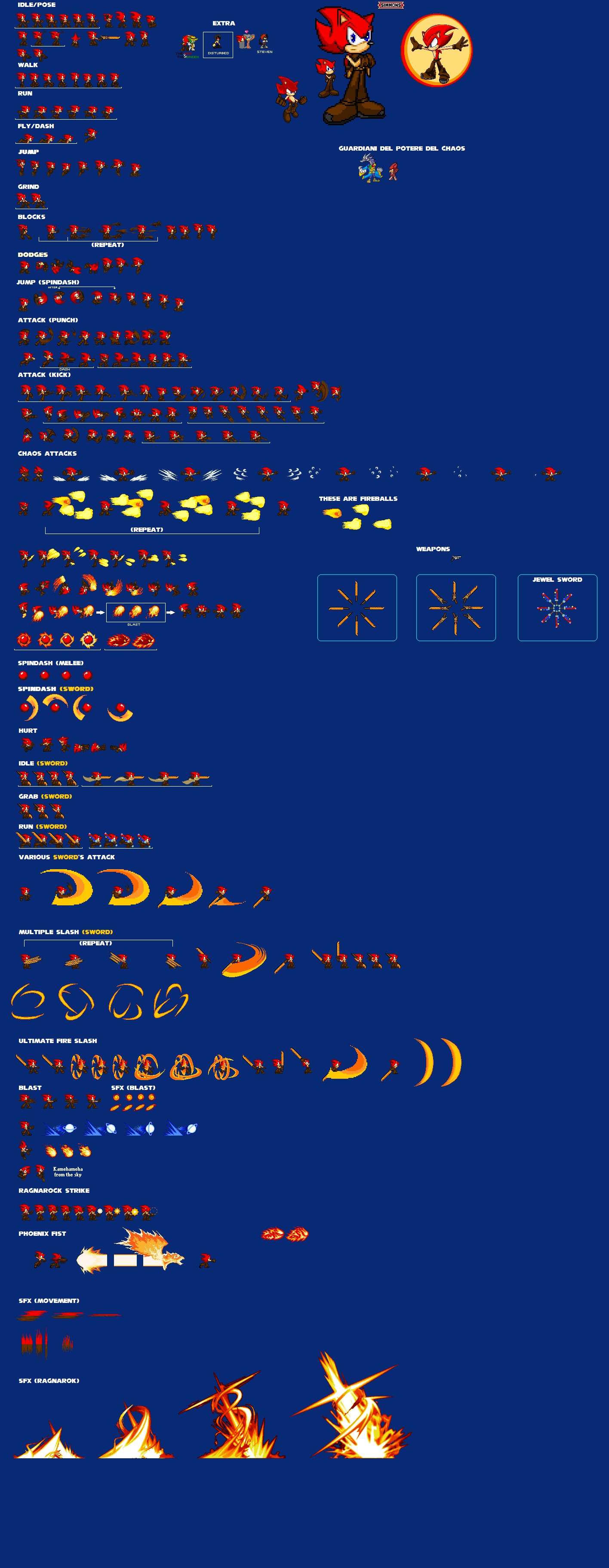 Ultimate Simmons Sprite Sheet (In progress)