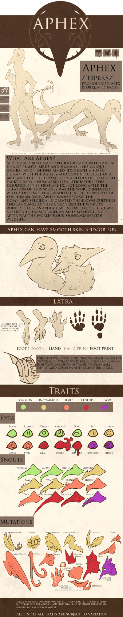 Aphexa |Introduction into the Aphex Specie| by CrypticKoi on DeviantArt