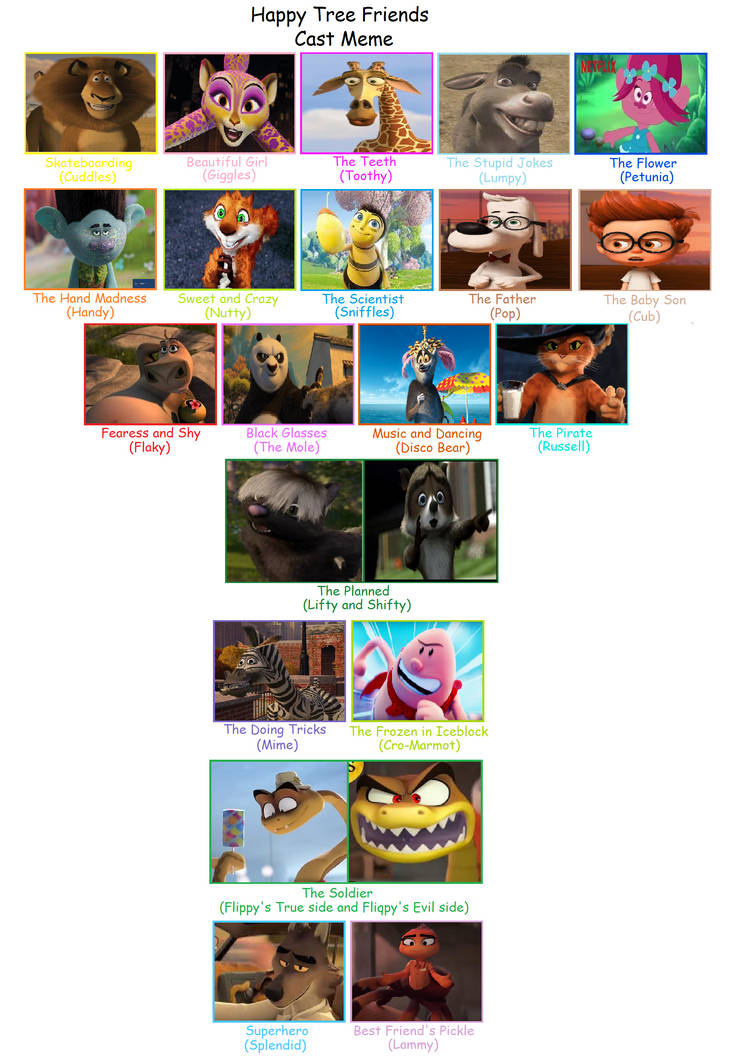 My Happy Tree Friends recast (Dreamworks Version) by OmarOsaiba on ...