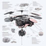 game art design 1 A flying vehicle with appearance