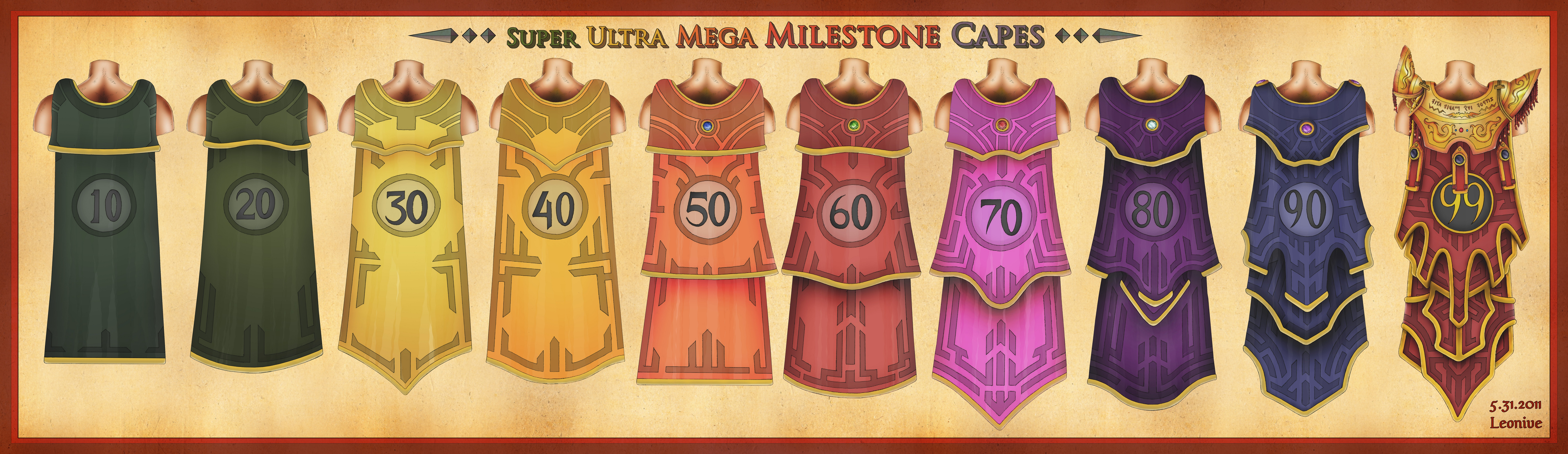 SUPERULTRAMEGA MILESTONE CAPES