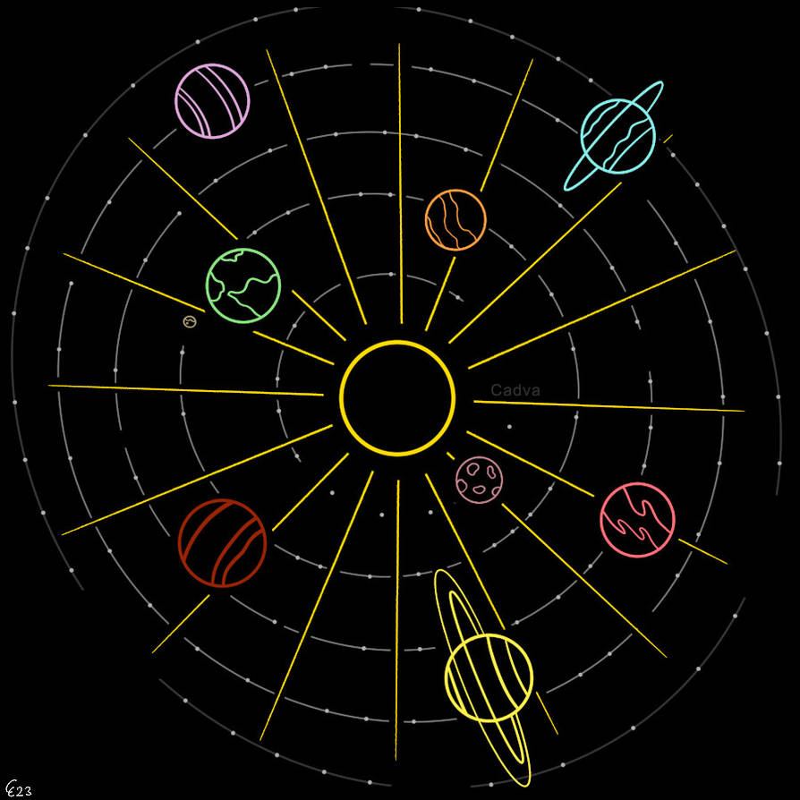 Solar System Pattern by cadva on DeviantArt
