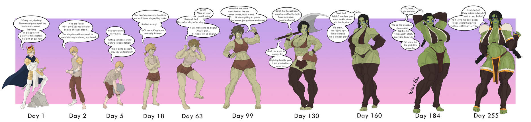 Human Prince Commission: Human Prince to Orc Queen TF TG by WixedEcho on DeviantArt