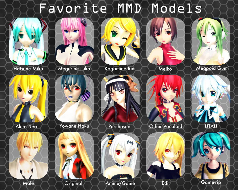 Favorite MMD Models Meme by Xoriu on DeviantArt