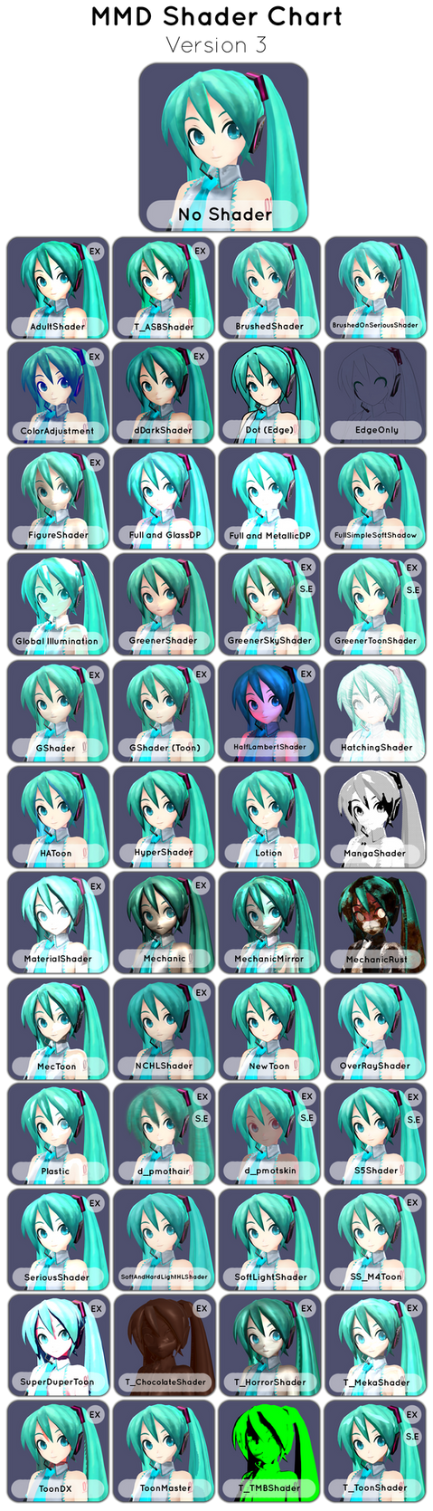 Mmd Model Shading MMD Shader Preview 3 by Xoriu on DeviantArt