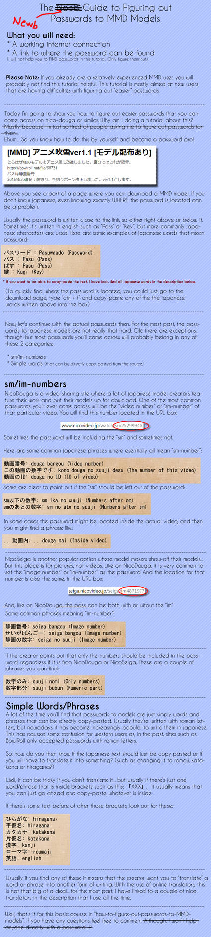 The Newb Guide To Mmd Model Passwords By Xoriu On Deviantart The Newb Guide To Mmd Model Passwords By Xoriu On Deviantart