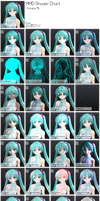 MMD Shader Preview 4