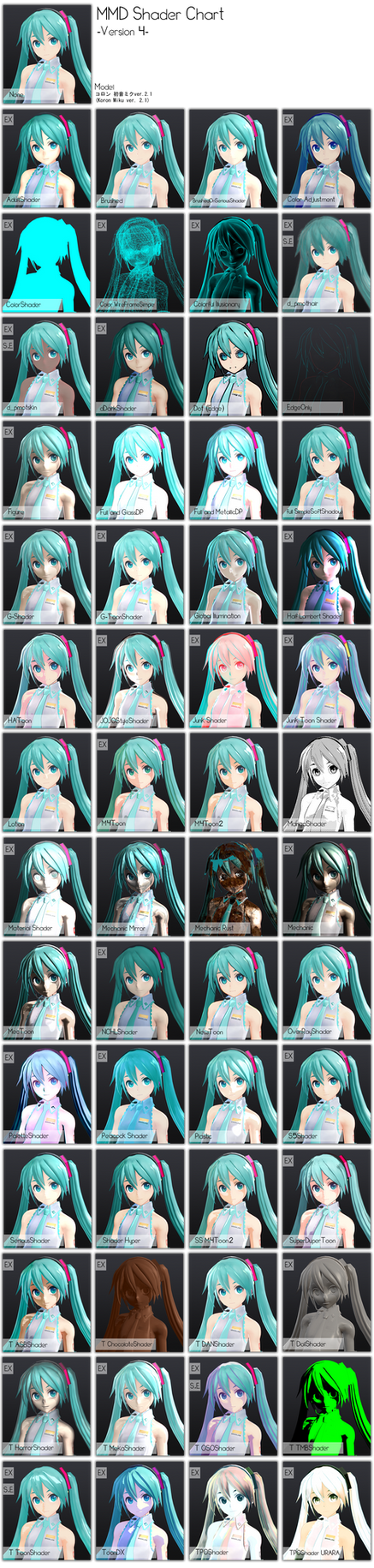 Mmd Model Shading MMD Shader Preview 4 by Xoriu on DeviantArt