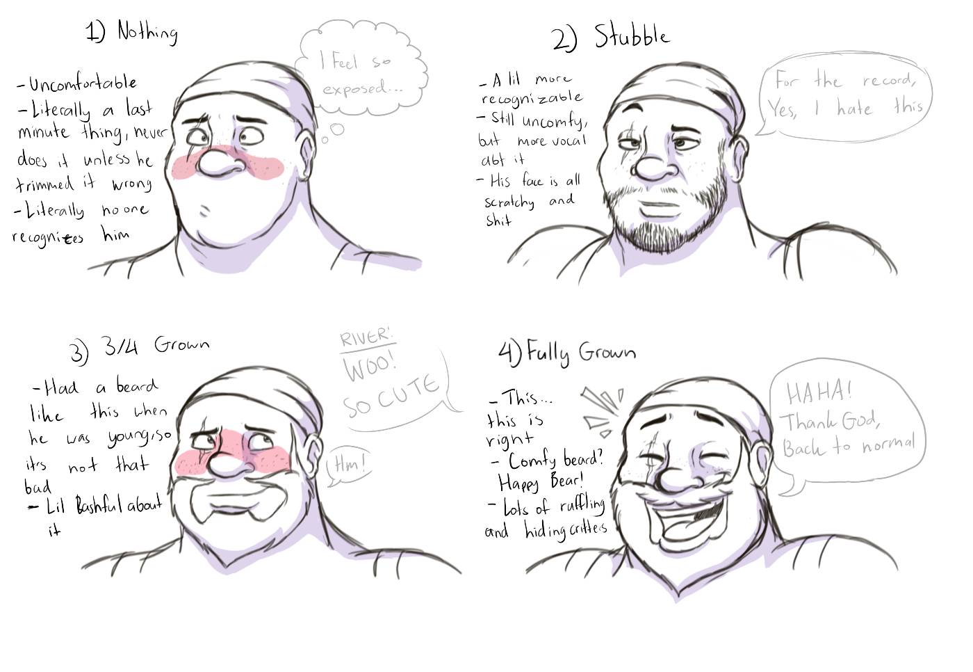 Beard Deviantart Beard Progression by SukiperShipper on DeviantArt