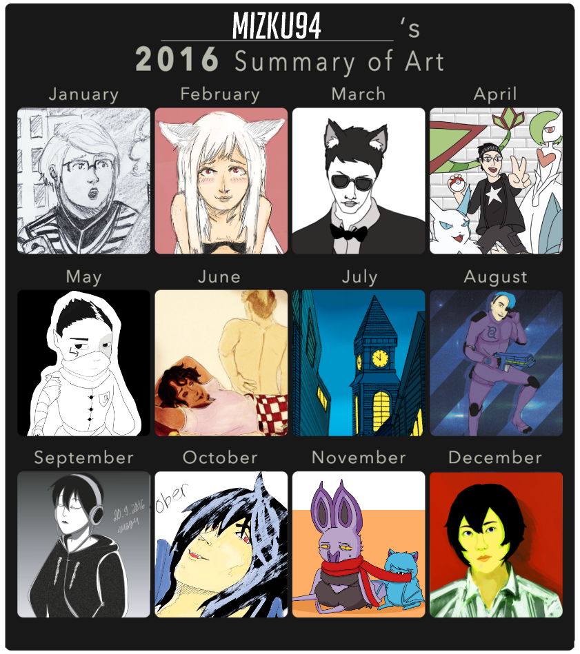 2016 Summary Of Art